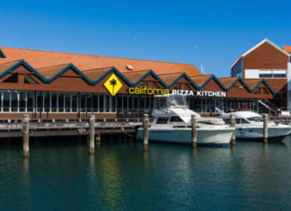 CPK Australia