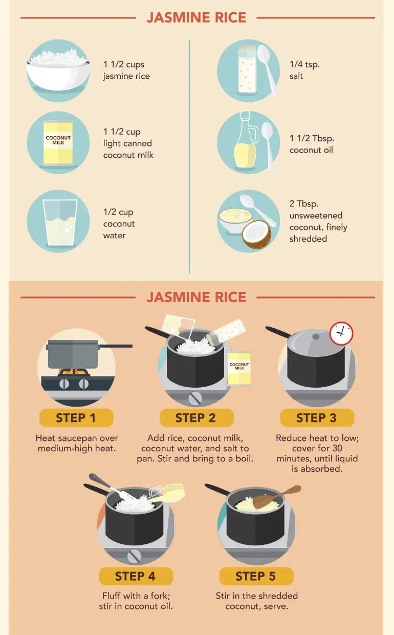 Jasmine Rice 1