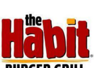 The Habit Logo