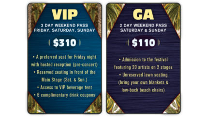 Jazz Festival Tickets 2018