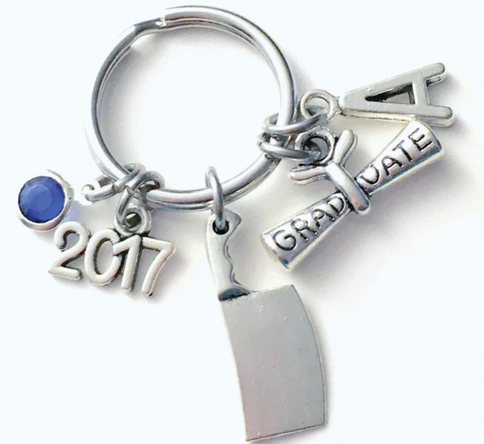 KeyChain