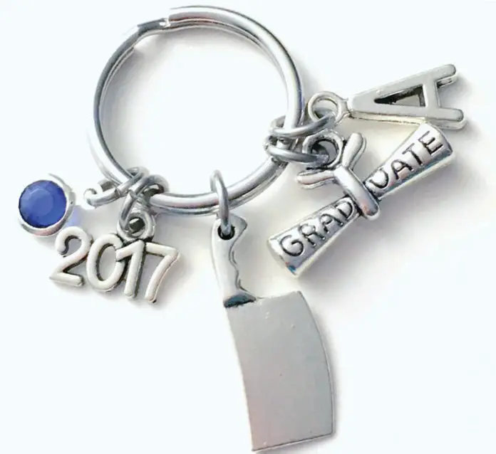 KeyChain