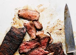 Skirt Steak Coffee Rub Recipe