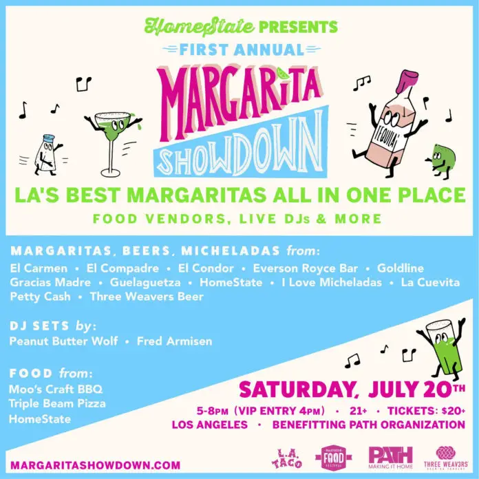 Margarita Showdown