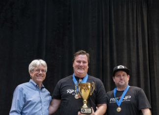  CALIFORNIA CRAFT BREWERS CUP 2019 Rip Current Best In Show