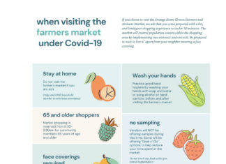 Orange Home Grown Farmers Market Rules