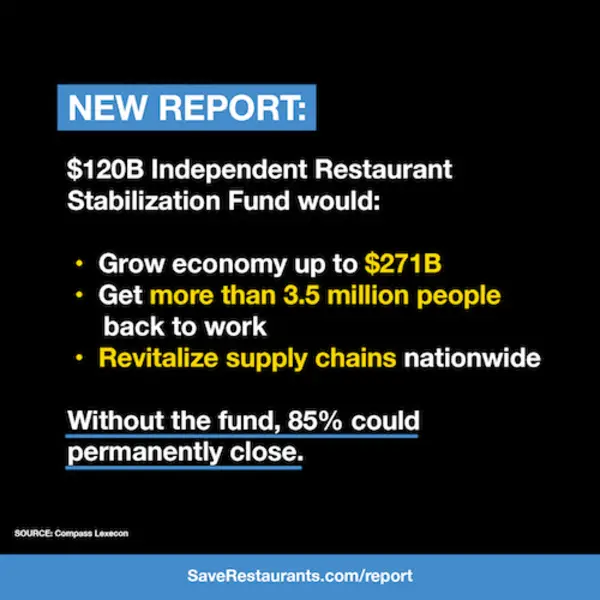 Save Restaurants New Report Stabilization Fund